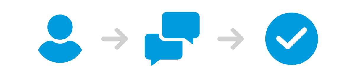 Flexible Work Arrangement Icon Process